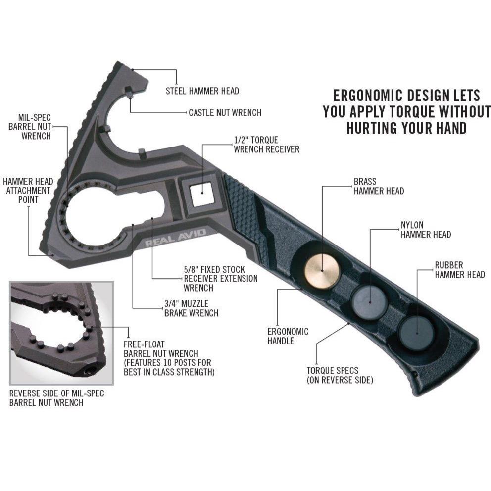 Armorer’s Master Wrench